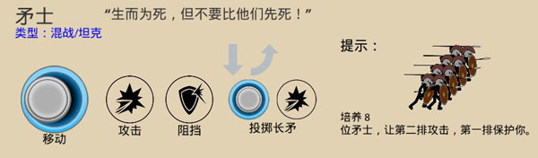 火柴人战争遗产FM修改器