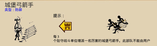 火柴人战争遗产FM修改器
