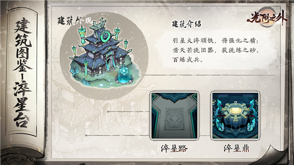 光阴之外