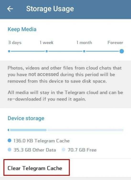 飞机聊天软件telegram