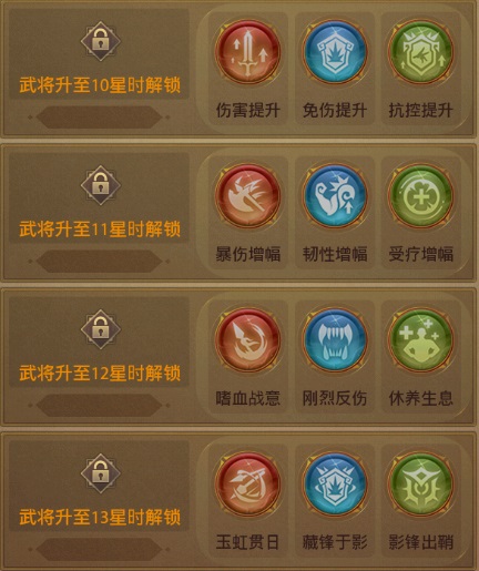 铁杆三国