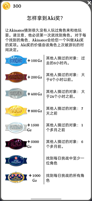 Akinator神灯猜人名