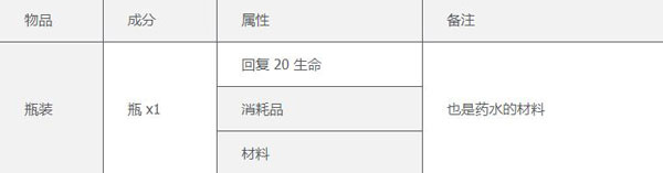 泰拉瑞亚1.4.5汉化版