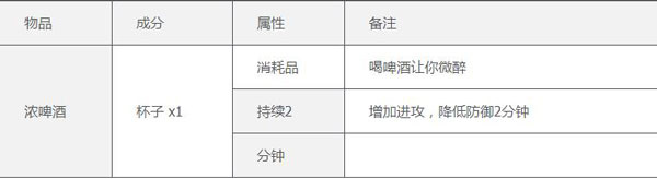 泰拉瑞亚1.4.5汉化版