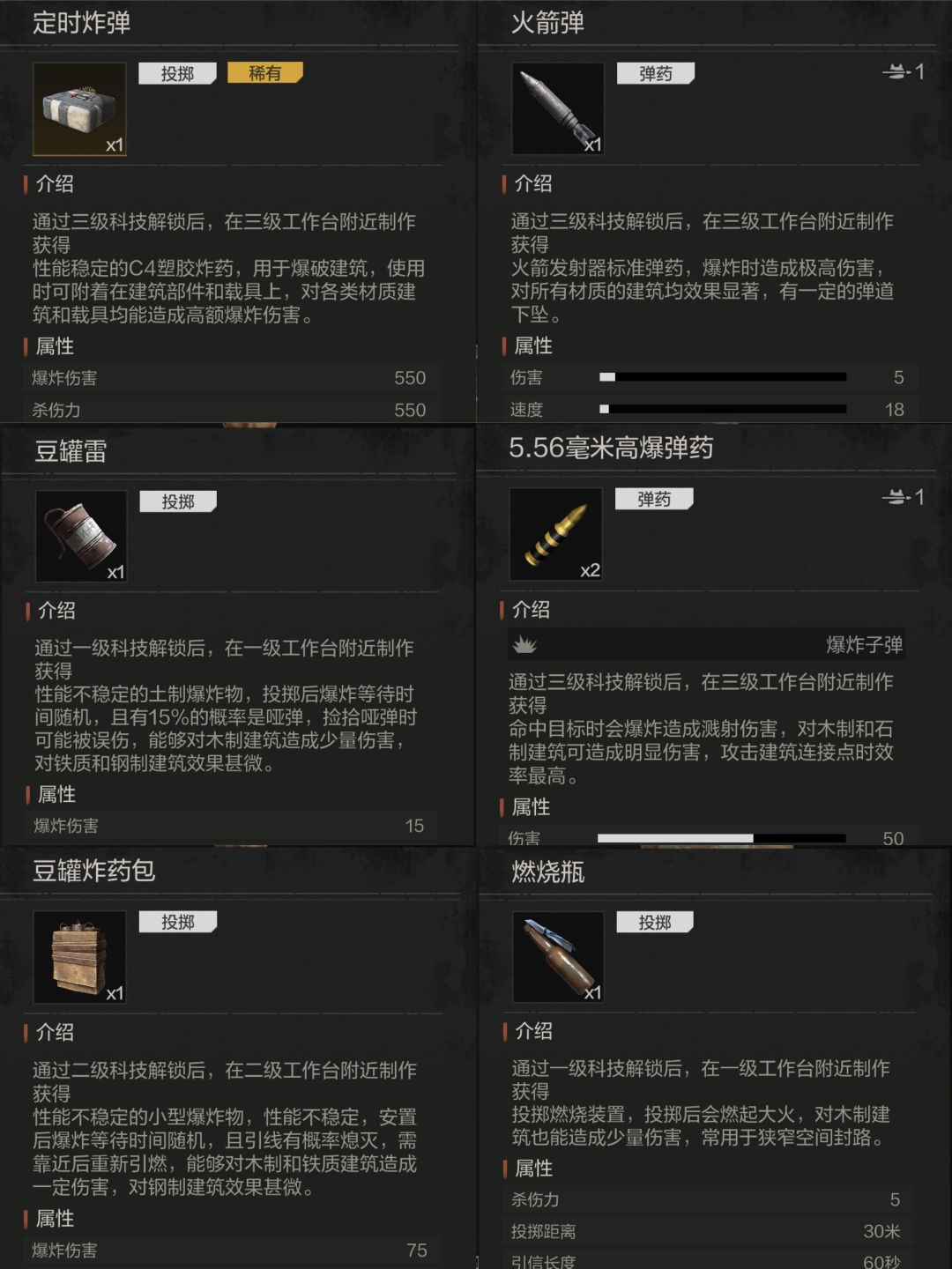 失控进化国际版