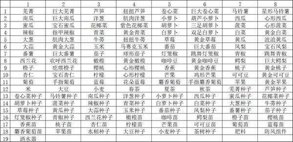 牧场物语来吧风之繁华集市